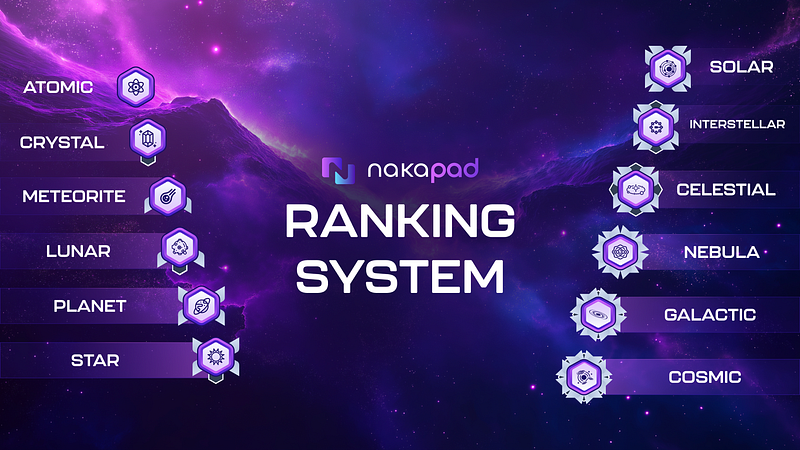 Nakapad’s Ranking System & $NFUEL: Maximize Your Web3 Potential