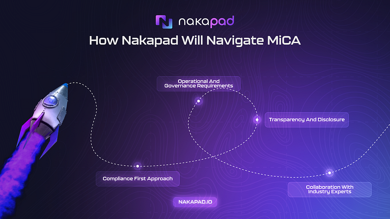 Navigating MiCA: How Nakapad is Steering the Course